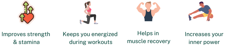 anuveda LIFE Shudh Himalayan Shilajit Resin, 20 Gram, Pack of 3